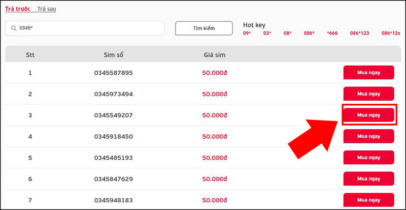Đầu số 0345 là mạng gì? Ý nghĩa của đầu số 0345? Có phải số tài lộc?