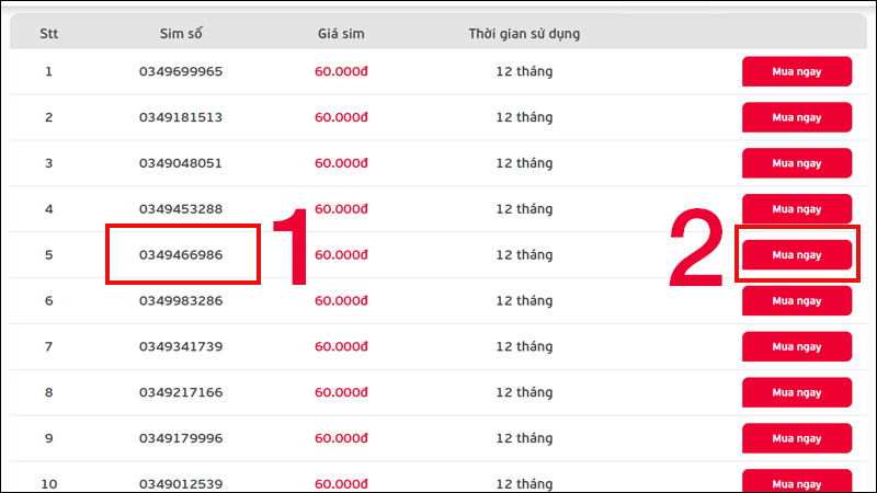 Đầu số 0349 là mạng gì? Ý nghĩa của đầu số 0349? Có phải số may mắn?