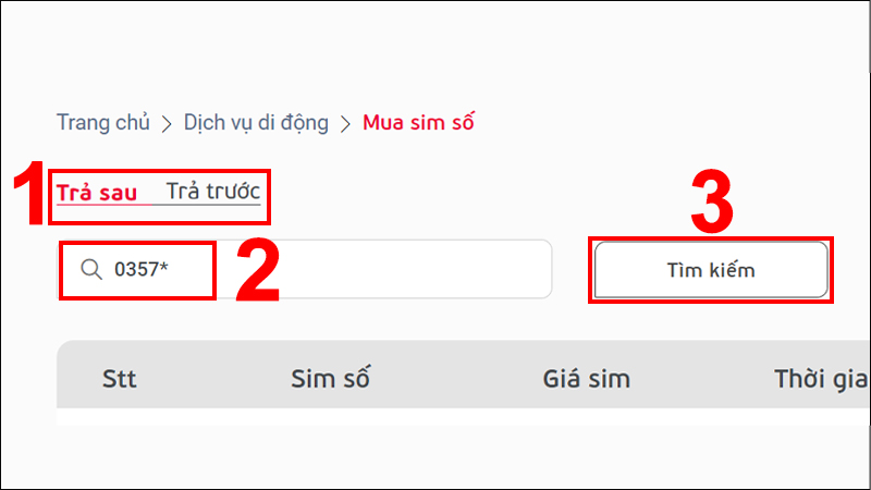 Đầu số 0357 là mạng gì? Ý nghĩa của đầu số 0357? Có phải số tài lộc?