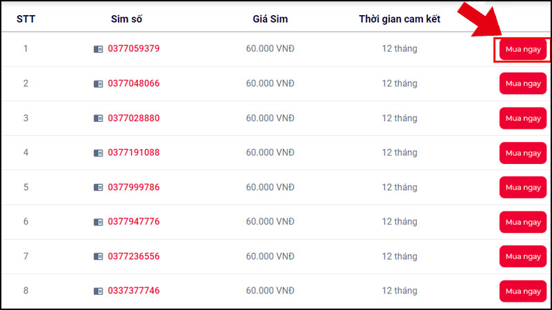 Đầu số 0377 là mạng gì? Ý nghĩa của đầu số 0377? Có phải số tài lộc?