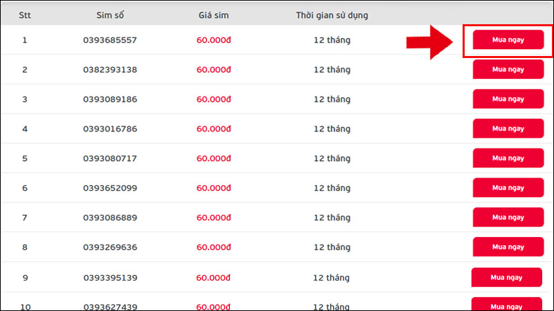Đầu số 0393 là mạng gì? Ý nghĩa của đầu số 0393? Có phải số may mắn?