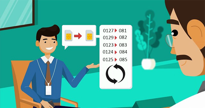 Đầu số 08 là mạng gì? Viettel, Vinaphone, MobiFone? Ý nghĩa đầu số 08?