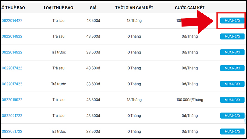 Đầu số 0822 là mạng gì? Ý nghĩa của đầu số 0822? Có phải số phát tài?