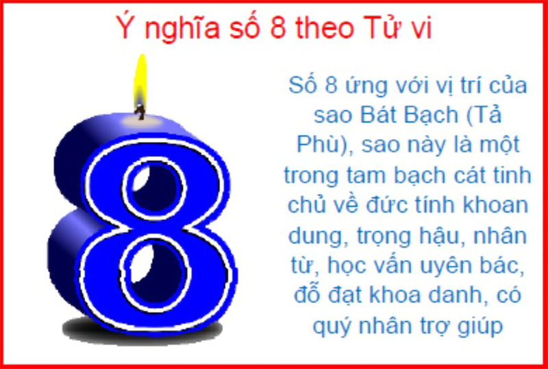Đầu số 0868 là mạng gì? Ý nghĩa của đầu số 0868? Có phải số lộc phát?