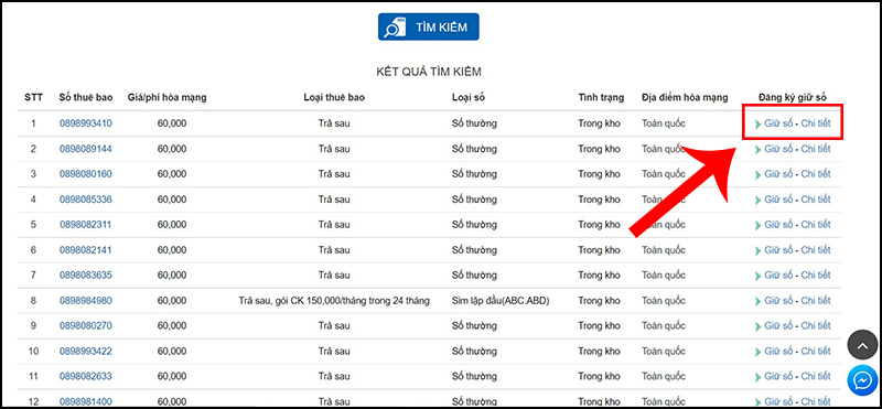 Đầu số 0898 là mạng gì? Ý nghĩa của đầu số 0898? Có phải số lộc phát?