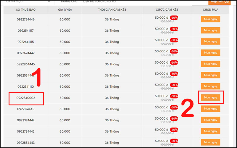 Đầu số 0922 là mạng gì? Ý nghĩa của đầu số 0922? Có phải đầu số đẹp?