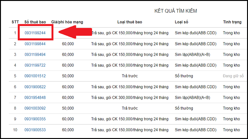 Đầu số 0931 là mạng gì? Ý nghĩa của đầu số 0931? Có phải đầu số đẹp?