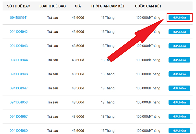 Đầu số 0941 là mạng gì? Ý nghĩa của đầu số 0941? Có phải đầu số đẹp?