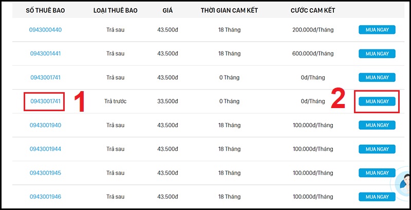 Đầu số 0943 là mạng gì? Ý nghĩa của đầu số 0943? Có phải số phát tài?