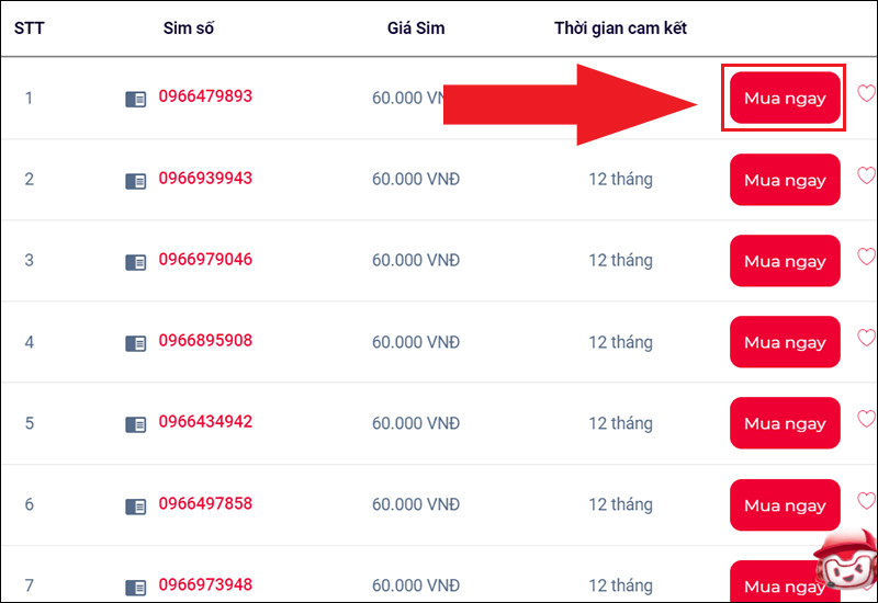 Đầu số 0966 là mạng gì? Ý nghĩa của đầu số 0966? Có phải đầu số đẹp?