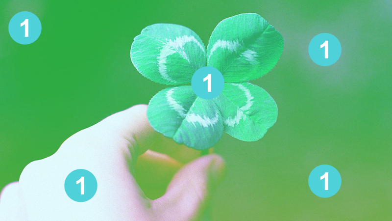 Đầu số 0971 là mạng gì? Ý nghĩa của đầu số 0971? Có phải số may mắn?