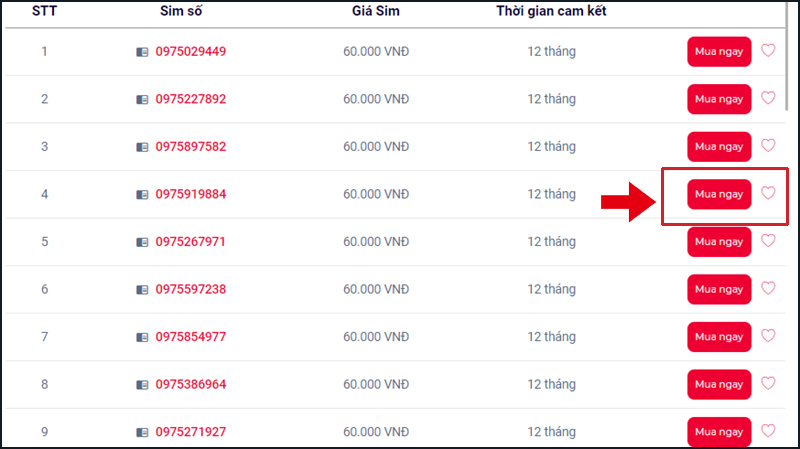 Đầu số 0975 là mạng gì? Ý nghĩa của đầu số 0975? Có phải đầu số đẹp?