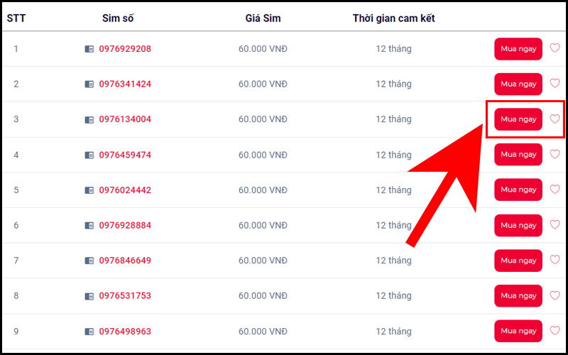 Đầu số 0976 là mạng gì? Ý nghĩa của đầu số 0976? Có phải số phát lộc?
