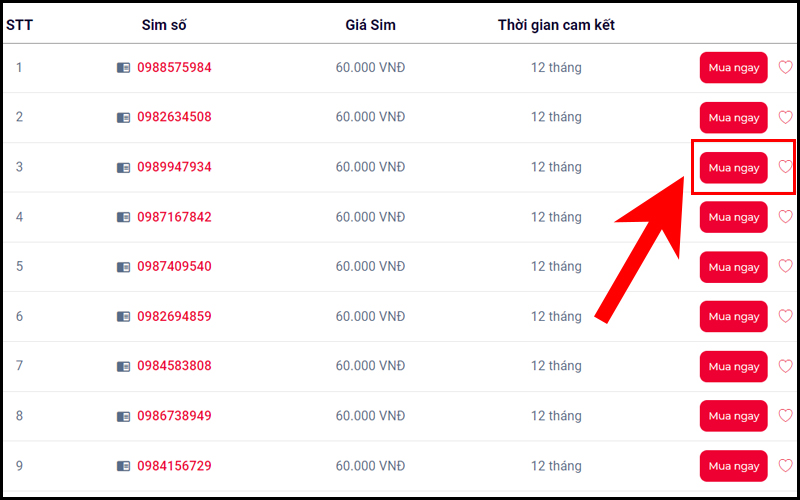 Đầu số 098 là mạng gì? Ý nghĩa của đầu số 098? Có phải số đẹp?