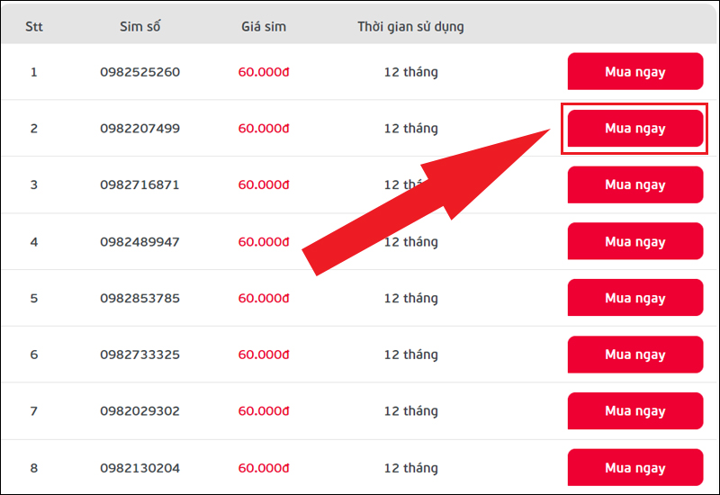 Đầu số 0982 là mạng gì? Ý nghĩa của đầu số 0982? Có phải đầu số đẹp?