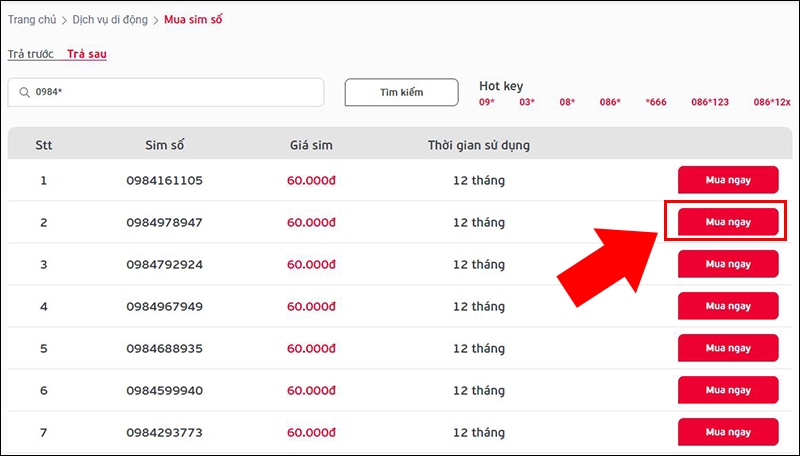 Đầu số 0984 là mạng gì? Ý nghĩa của đầu số 0984? Có phải số may mắn?