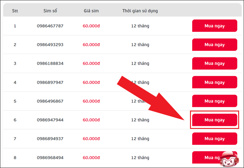 Đầu số 0986 là mạng gì? Ý nghĩa của đầu số 0986? Có phải số may mắn?