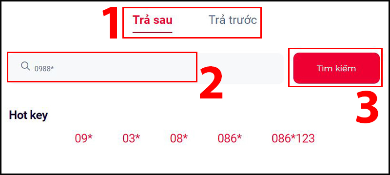 Đầu số 0988 là mạng gì? Ý nghĩa của đầu số 0988? Có phải số tài lộc?