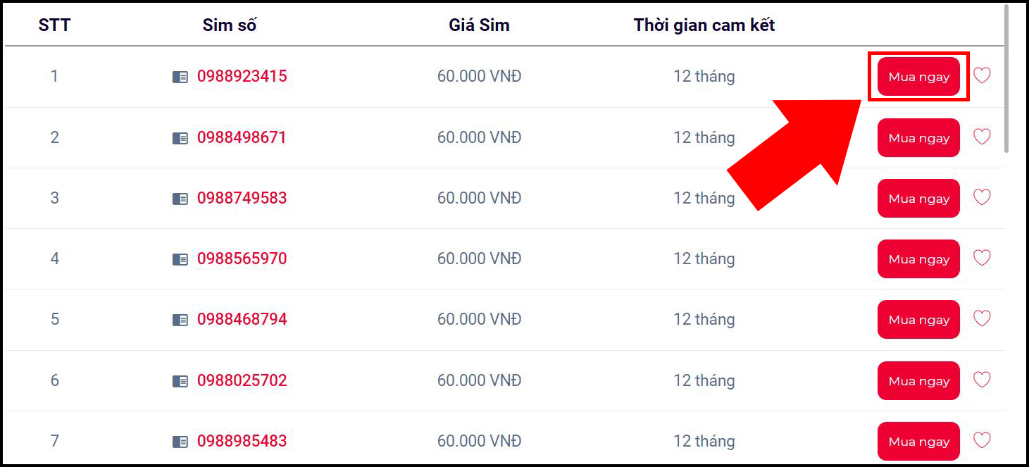 Đầu số 0988 là mạng gì? Ý nghĩa của đầu số 0988? Có phải số tài lộc?