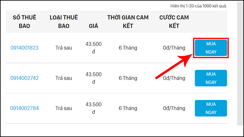 Đầu số 0914 là mạng gì? Ý nghĩa của đầu số 0914? Có phải số may mắn