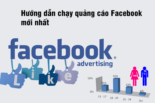 Hướng dẫn chạy quảng cáo Facebook mới nhất 2021