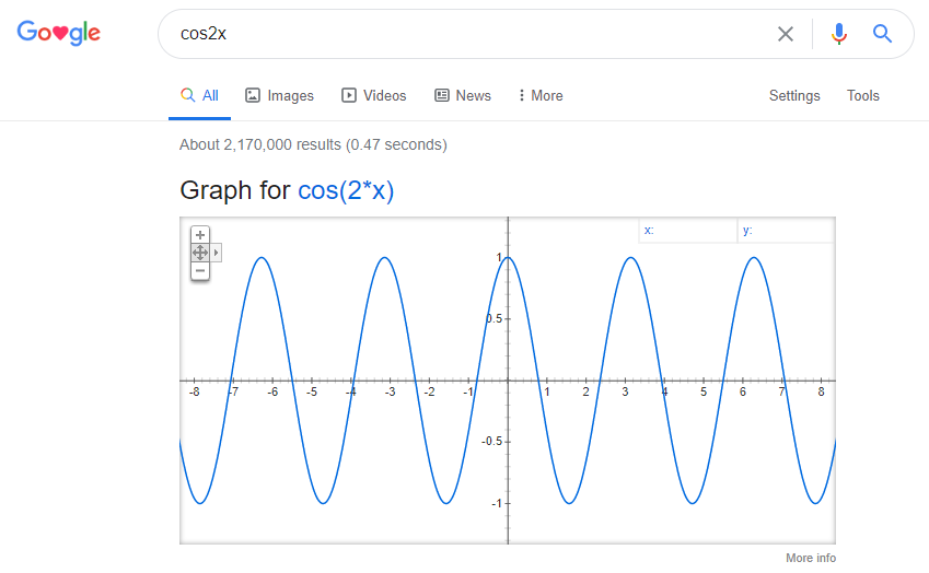 Google là gì? Cách tìm kiếm thông tin trên google hiệu quả