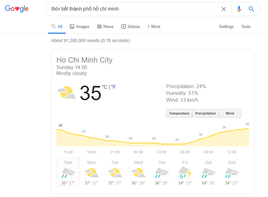 Google là gì? Cách tìm kiếm thông tin trên google hiệu quả