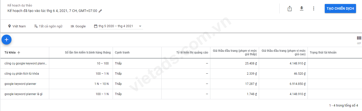 Google Keyword Planner là gì? Cách sử dụng Google Keyword Planner 2021